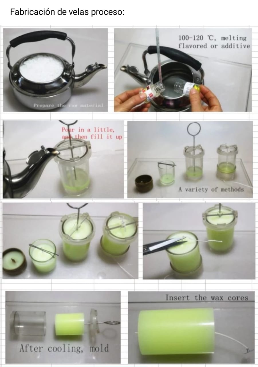 Kit De Fabricación De Velas DIY FULL (parafina Solida)