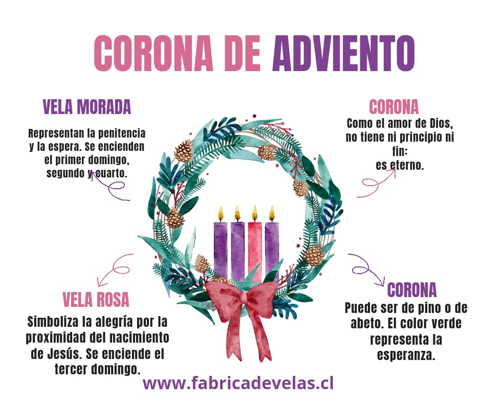 Corona Adviento, Vela Lisa