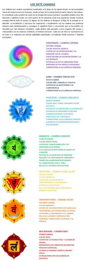 Lampara Sal, Chakra Corazon M1